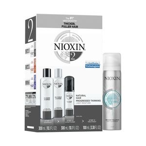 Nioxin System